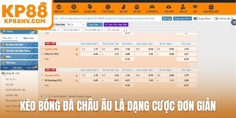 Kèo bóng đá châu Âu là dạng cược đơn giản