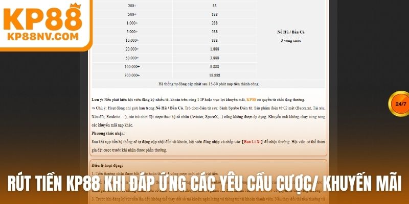 Rút tiền KP88 khi đáp ứng các yêu cầu cược/ khuyến mãi
